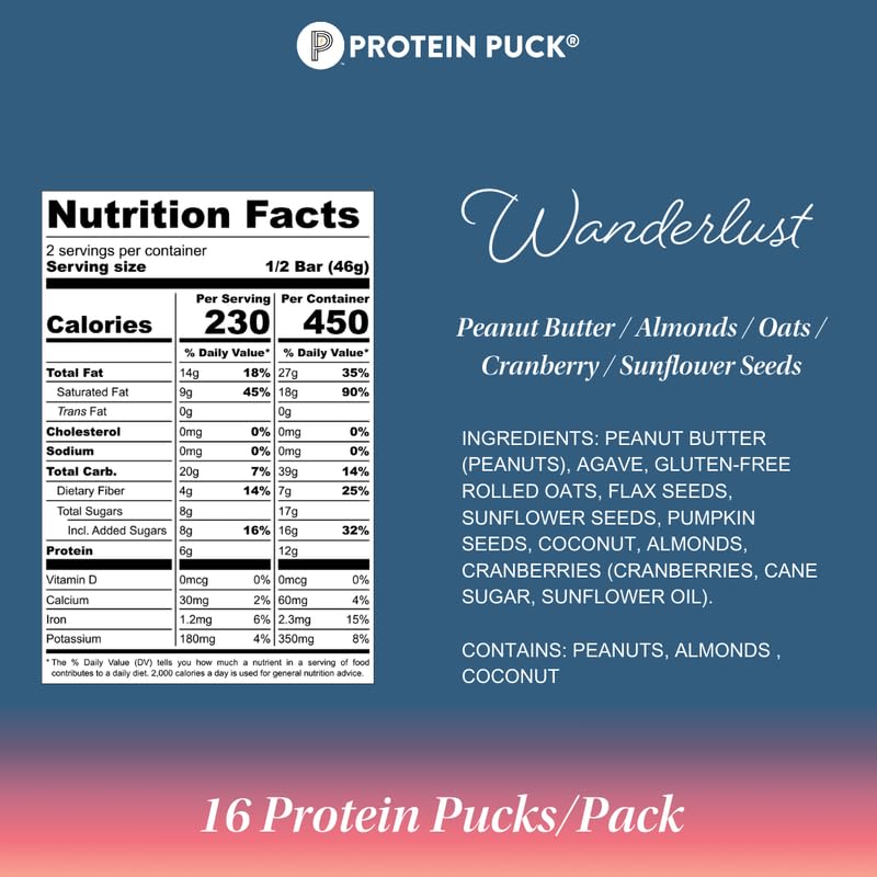 Protein Puck bar ingredients with peanuts and almonds highlight real-food nutrition