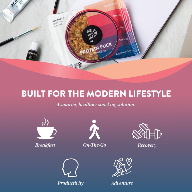 Protein Puck individually wrapped packaging demonstrates travel-ready fuel