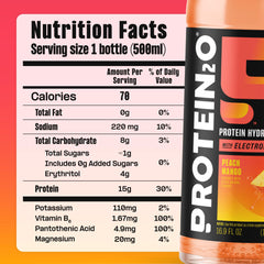 Protein2o clear protein water in a glass for fast refuel.