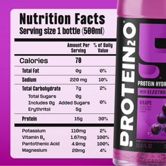 Protein2o clear protein water in a glass emphasizes fast-absorbing whey isolate.