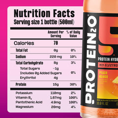 Protein2o Wild Cherry bottle showing refreshing flavor and zero sugar