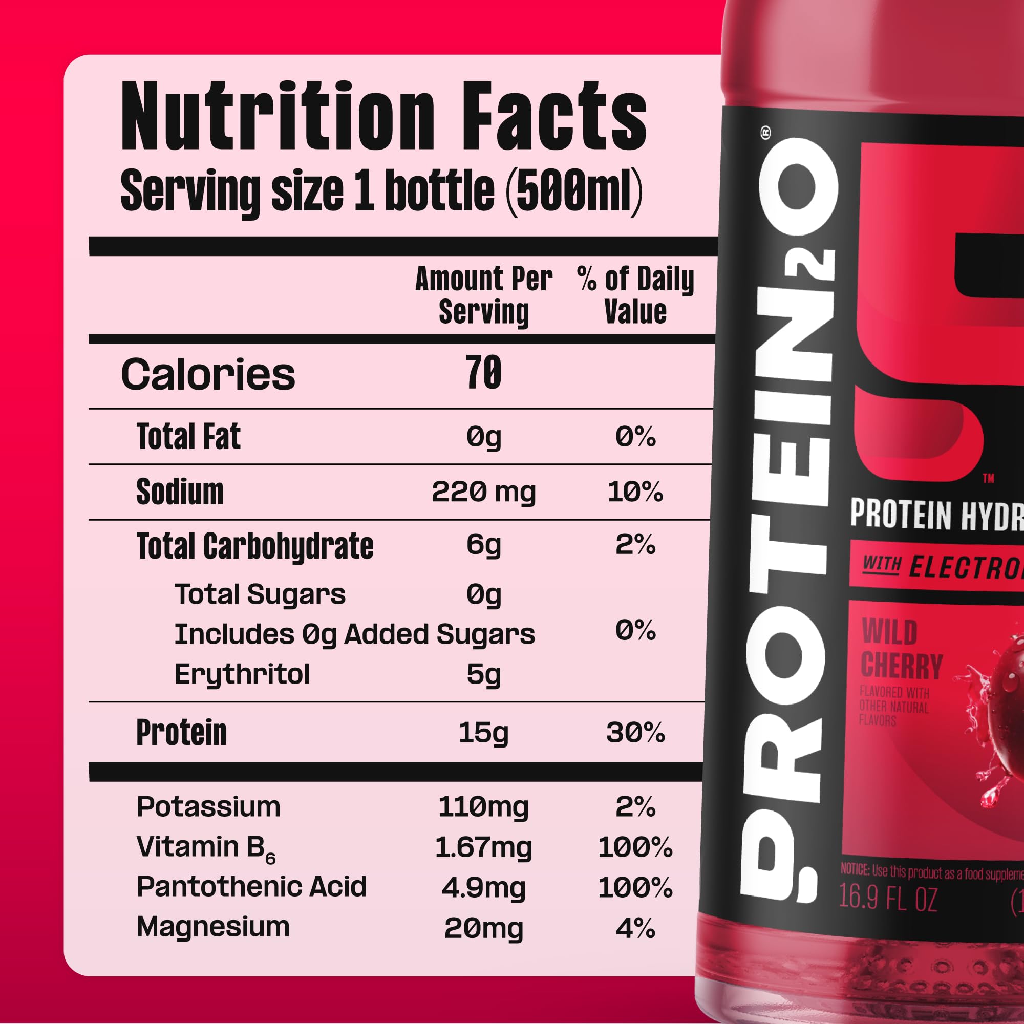 Protein2o Hydration bottle label displays 15g whey and electrolytes for post-workout fueling.
