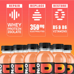 Protein2o Peach Mango label highlights vitamins B5 and B6.