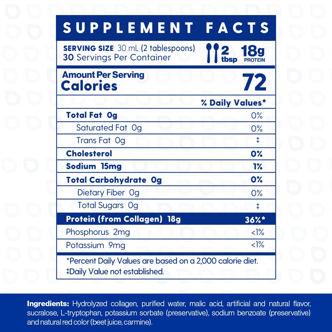 Proteinex Core keto-friendly liquid protein supports low-carb nutrition.