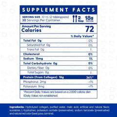 Proteinex high absorption liquid collagen demonstrates rapid uptake.