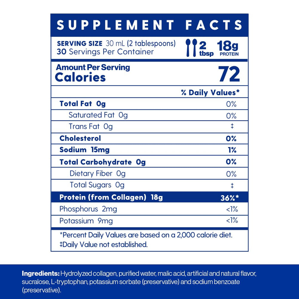 Proteinex nutrition facts panel with 18g protein per serving.