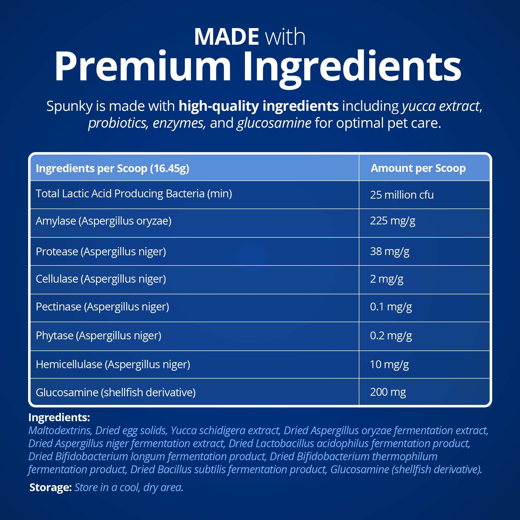 ProThrive Spunky Digestive Supplement label close-up, highlights enzymes and probiotics.
