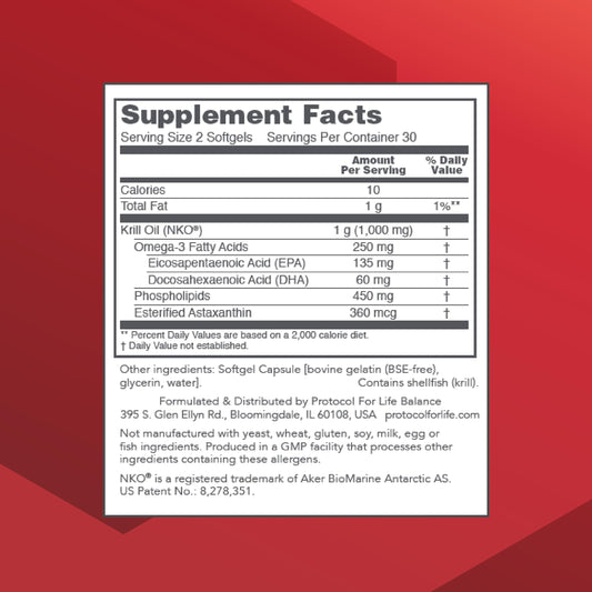 PROTOCOL FOR LIFE BALANCE krill oil pour showing easy daily use.