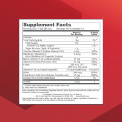 PROTOCOL FOR LIFE BALANCE Nutri-Dose B-12 liquid drops for convenient daily use