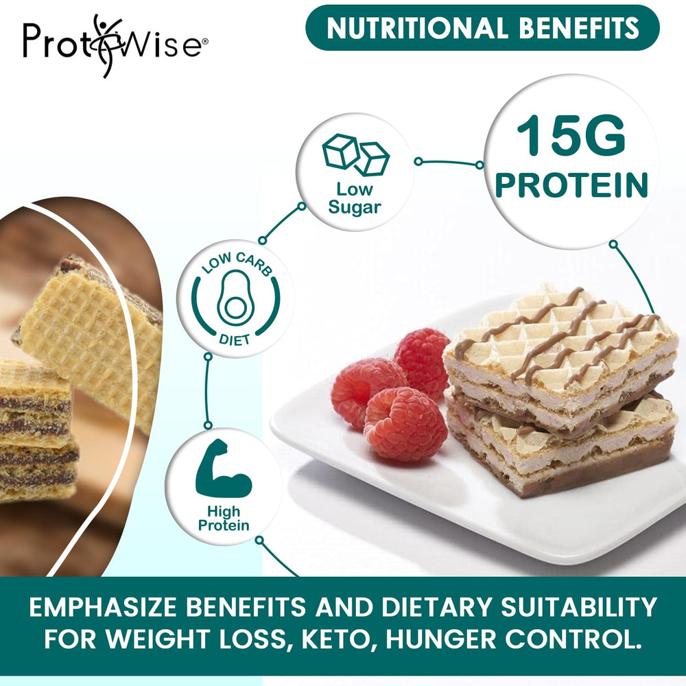 Serving idea of ProtiWise Raspberry Wafers beside coffee for hunger control.