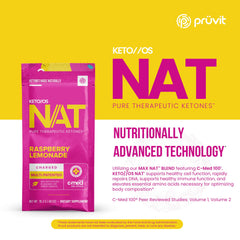 Prepared PRÜVIT Keto//OS NAT Raspberry Lemonade Charged glass ready-to-drink option.