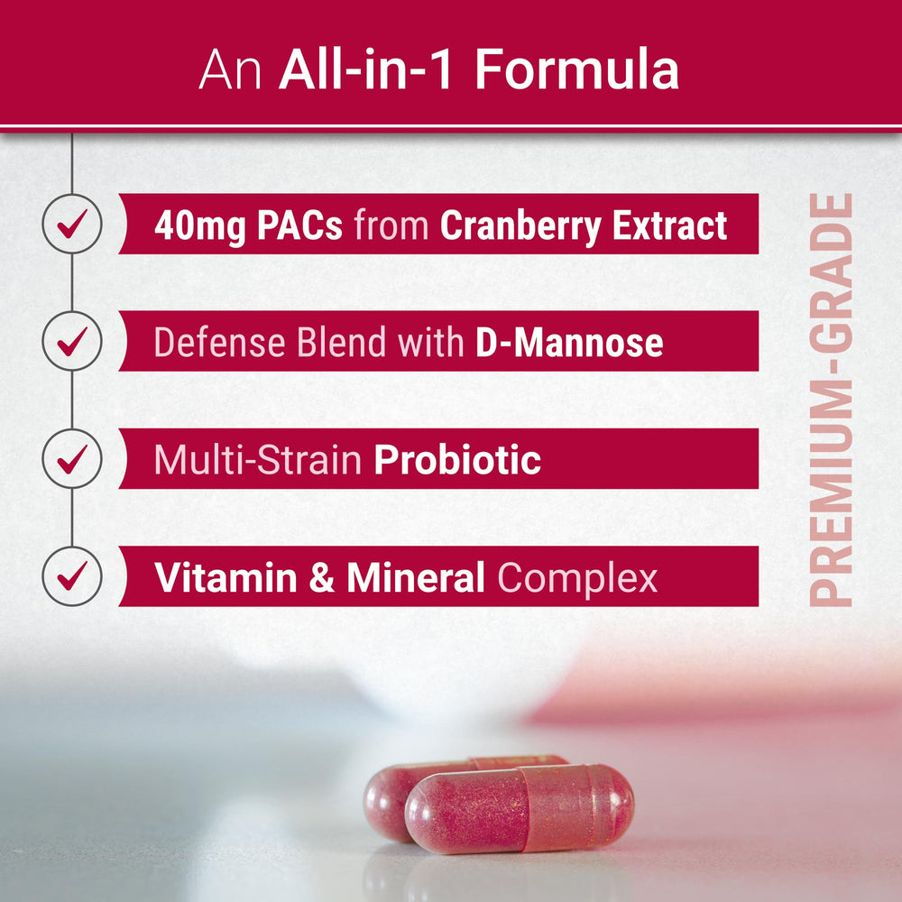 PRVNT Probiotics balance capsules support microbiome harmony for urinary health.