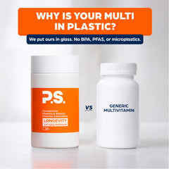 PS Longevity ingredients chart features CoQ10, NR, and Urolithin A