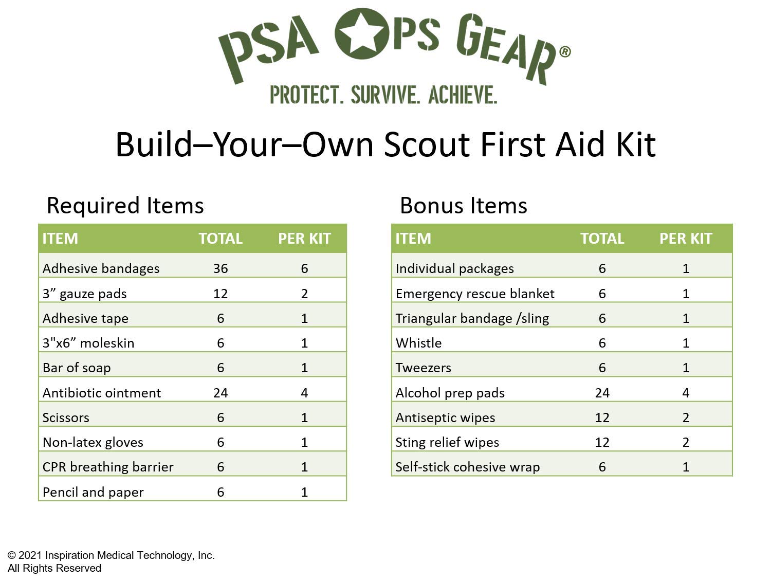 PSA Ops Gear BSA-compliance kit for troop activities.