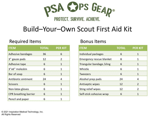 PSA Ops Gear BSA-compliance kit for troop activities.