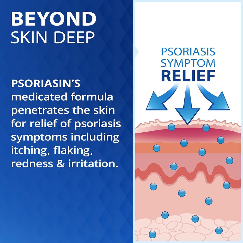 Psoriasin Deep Moisturizing Ointment on skin: soothing barrier to lock in moisture.