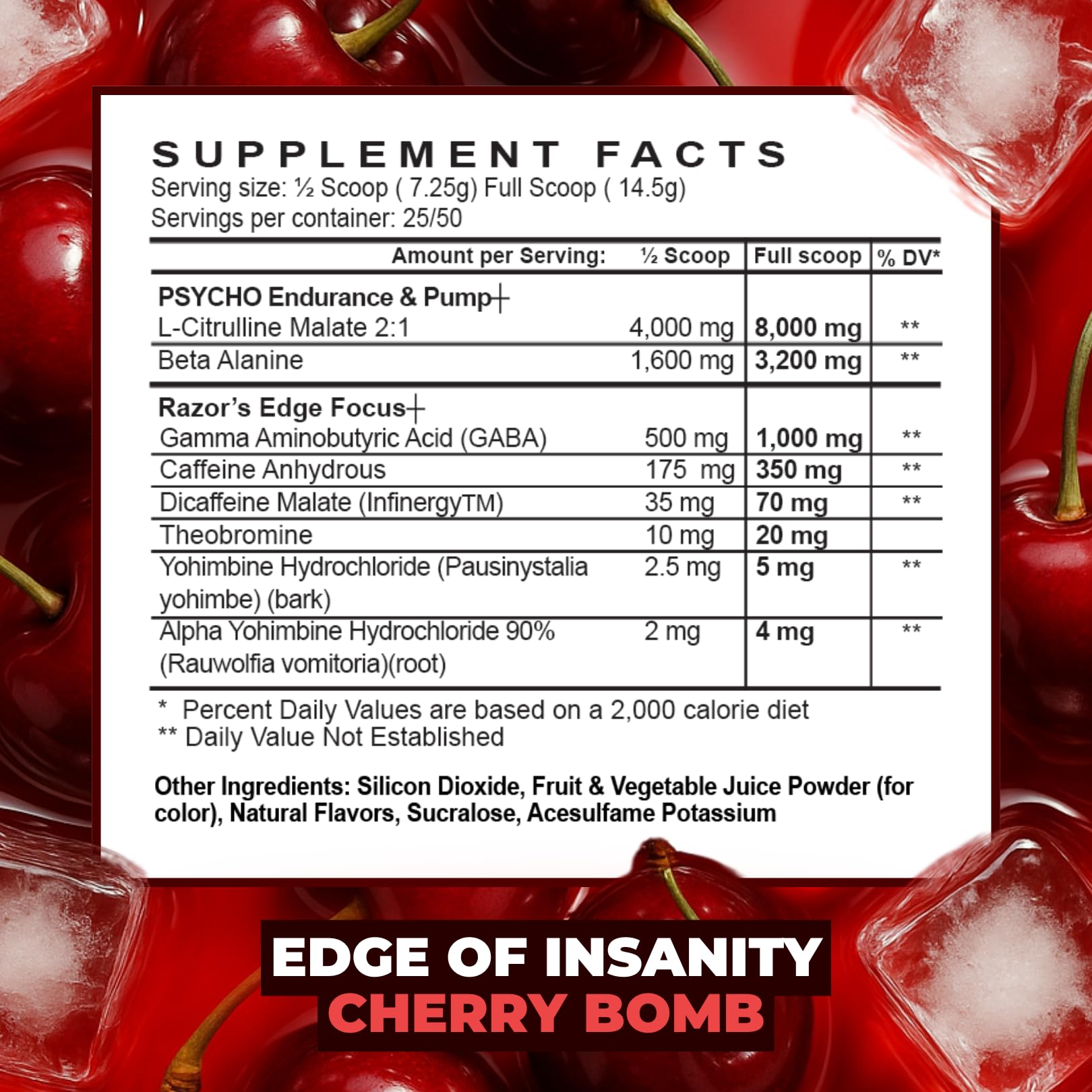 Psycho Pharma Edge of Insanity label closeup highlighting strong stimulant ingredients