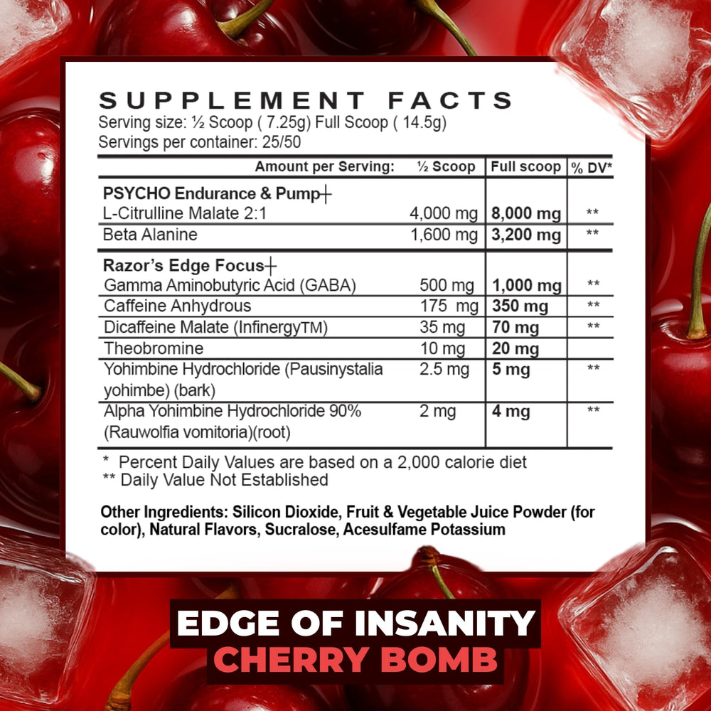 Psycho Pharma Edge of Insanity label closeup highlighting strong stimulant ingredients