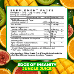 Psycho Pharma Edge of Insanity label close-up highlighting caffeine and yohimbe ingredients.
