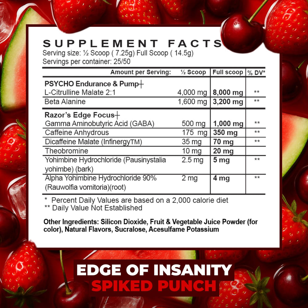 Psycho Pharma Edge of Insanity powder-dispersion dissolving in water quickly