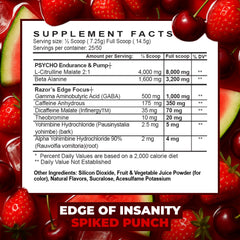 Psycho Pharma Edge of Insanity powder-dispersion dissolving in water quickly