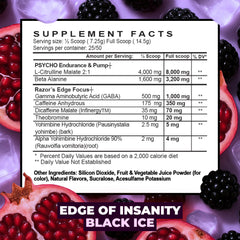 Psycho Pharma Edge of Insanity powder scoop ensures precise serving for consistent workouts.