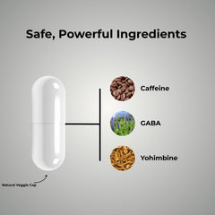 Psycho Pharma Far Beyond Driven ingredient icons illustrating GABA and energizers