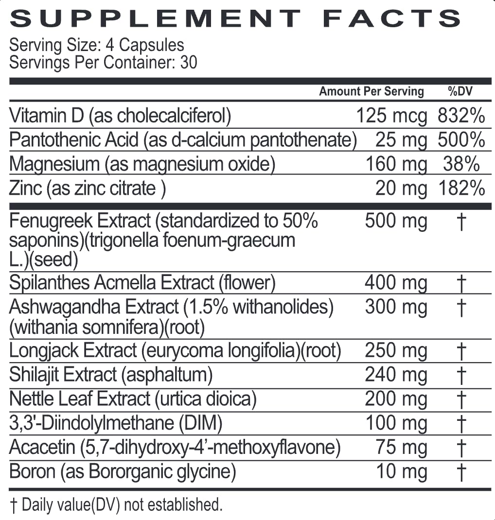 Psycho Pharma Thunderstruck capsules pack ready for daily lean muscle support
