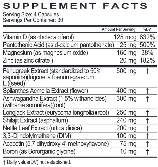 Psycho Pharma Thunderstruck capsules pack ready for daily lean muscle support