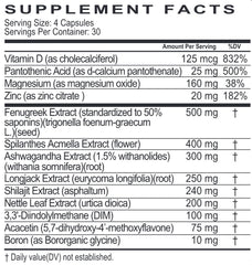 Psycho Pharma Thunderstruck capsules pack ready for daily lean muscle support