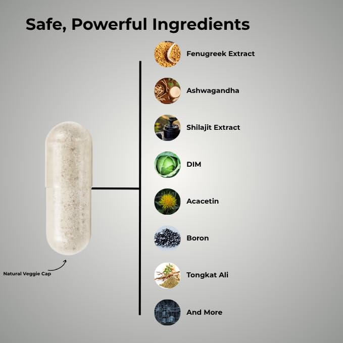 Psycho Pharma Thunderstruck shilajit ingredient closeup signaling natural energy potential