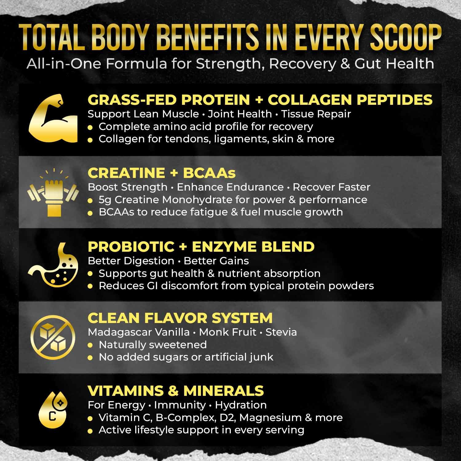 PUMPFIT305 Probiotics contribute to gut comfort in daily use