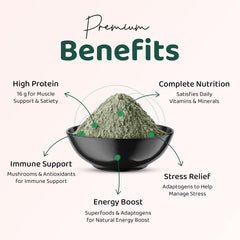 Pur Tesai Greens Ultra Blend powder in a mixing glass for post-workout recovery