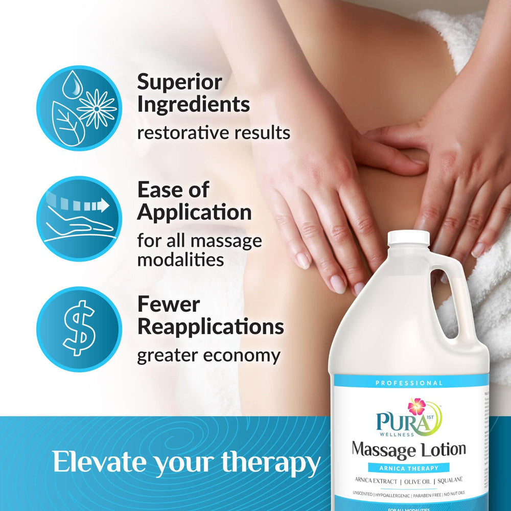 PURA 1st Arnica Therapy lotion 1 gallon container for clinics