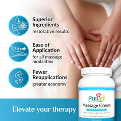 PURA 1st Arnica Therapy non-greasy texture supports smooth glide.