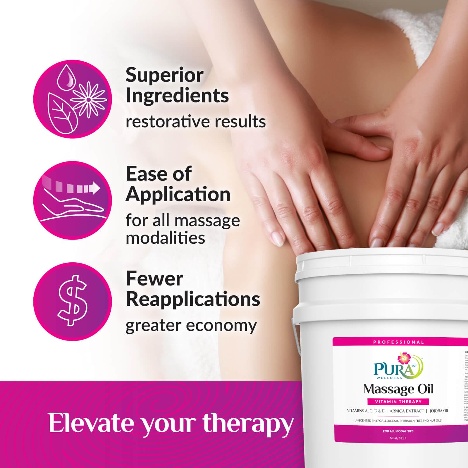 PURA 1st non-greasy, water-dispersible formula for easy cleanup.