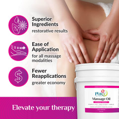 PURA 1st non-greasy, water-dispersible formula for easy cleanup.