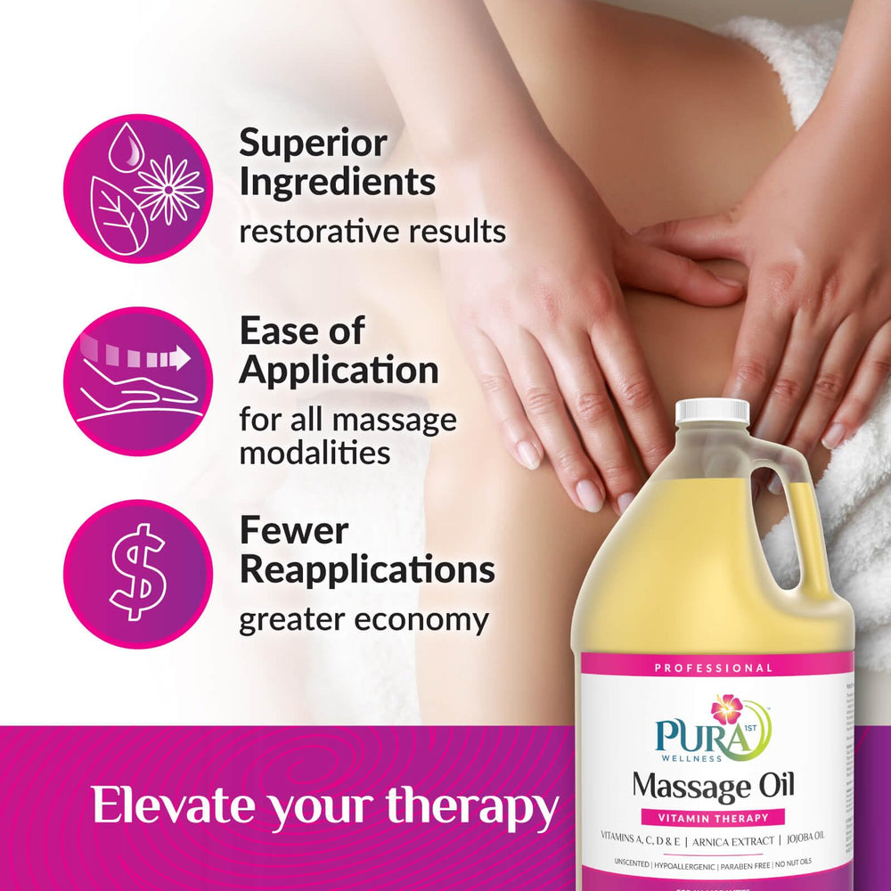 Unscented PURA 1st Vitamin Therapy formula on sensitive skin in clinics