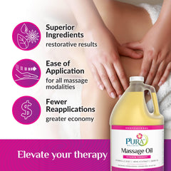 Unscented PURA 1st Vitamin Therapy formula on sensitive skin in clinics