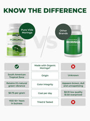 Pura Vida Moringa bottle label highlights single-origin and organic certification