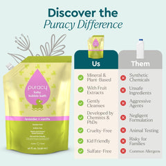 Puracy soft skin moisture image suggests nourishing care for all skin types.