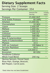 Puradyme LIYFZYME powder label close-up highlighting sulfite-free papain and 16 enzymes
