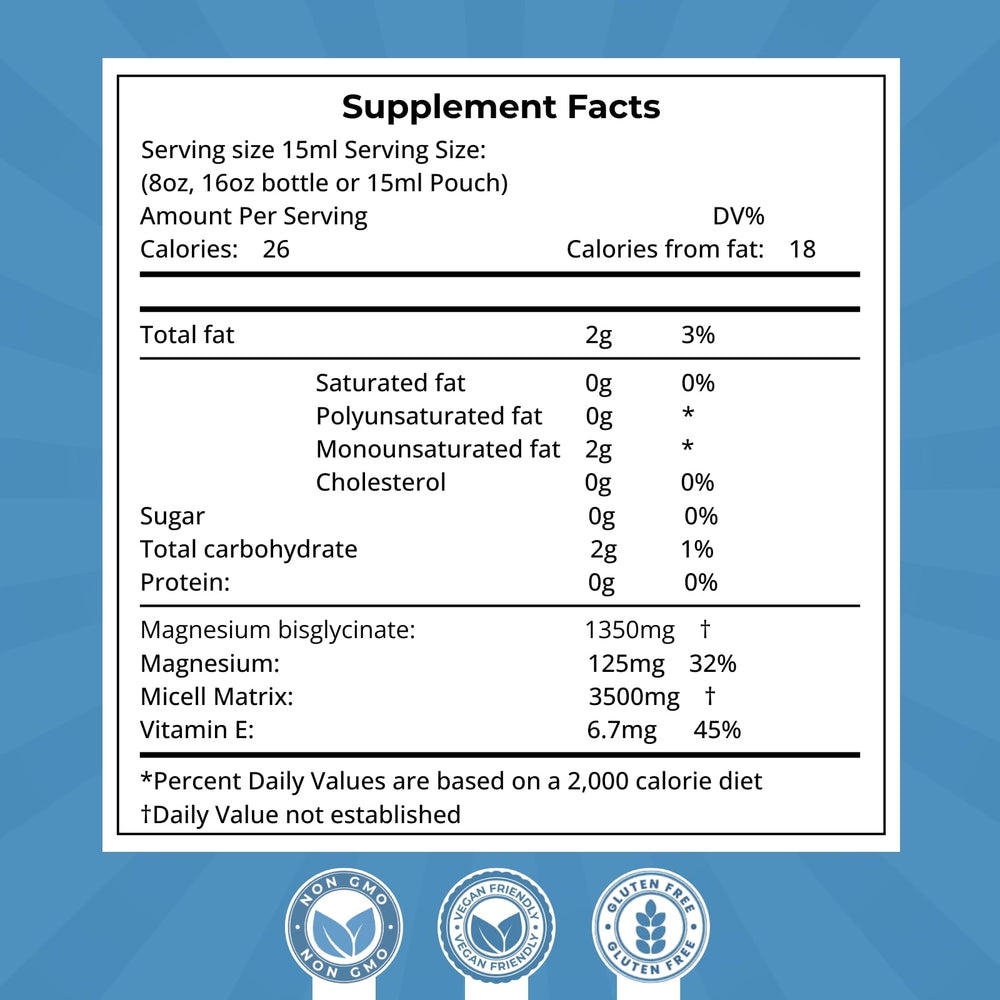 PURALITY HEALTH Magnesium Glycinate Gel pouch shows easy daily dosing for busy lifestyles