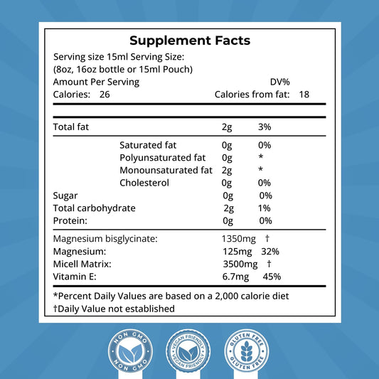 PURALITY HEALTH Magnesium Glycinate Gel pouch shows easy daily dosing for busy lifestyles