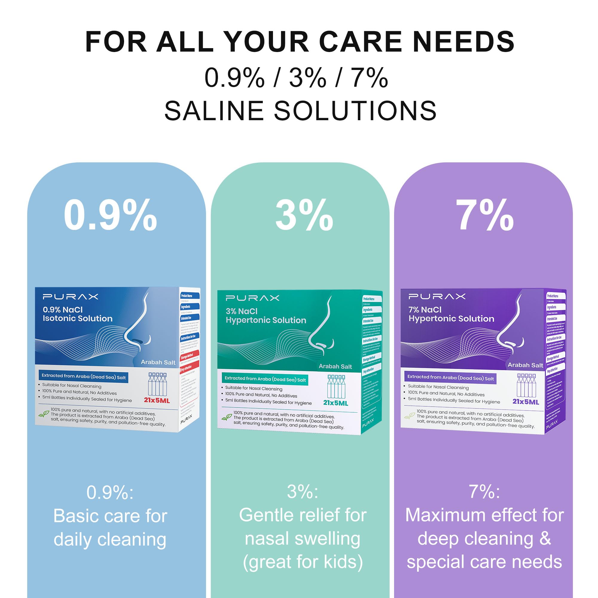 Preservative-free PURAX formula supports gentle, natural nasal care without additives.