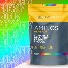 Purbolics Aminos Energy Rainbow Candy label close-up highlighting 60 servings.