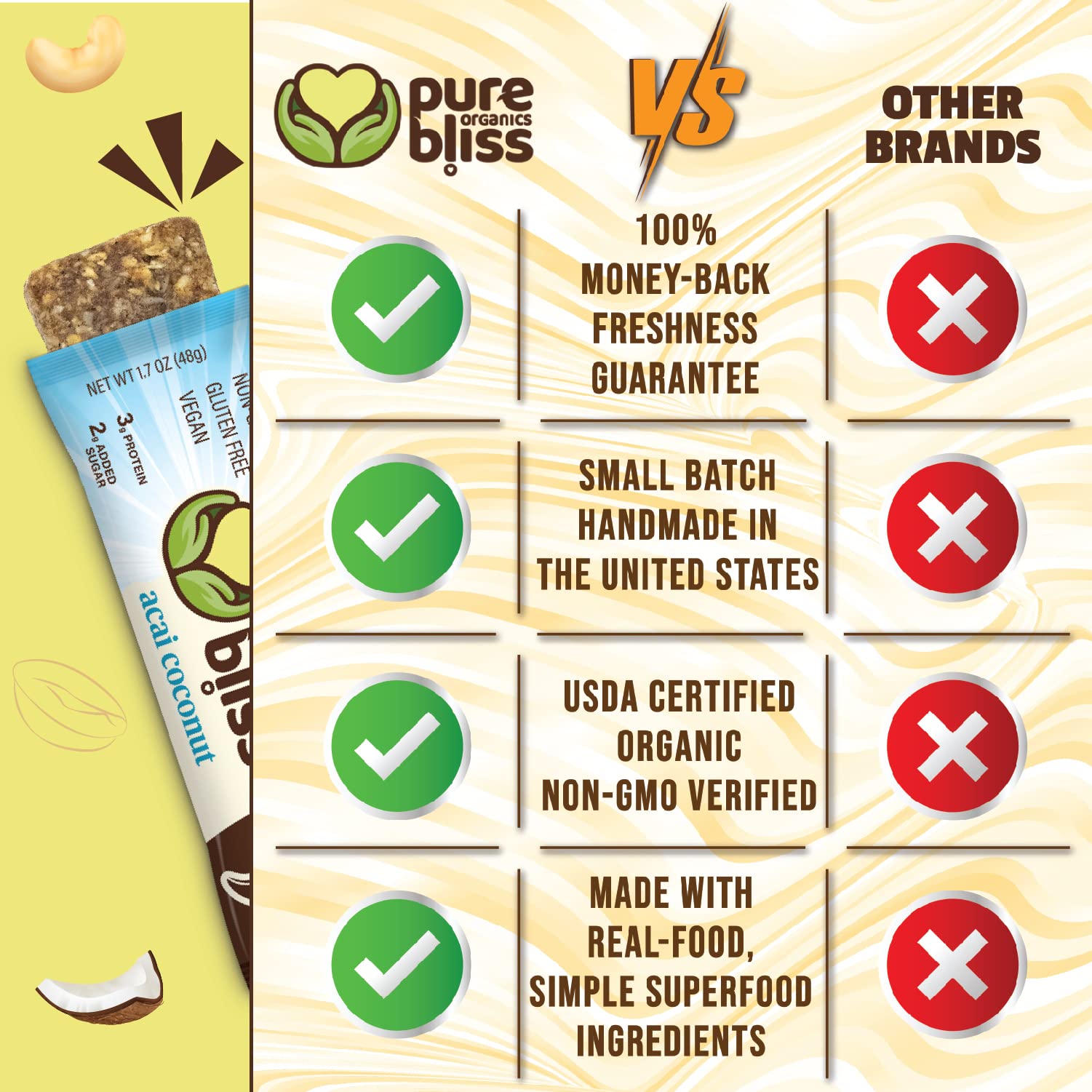 Creamy coconut and oats detail signaling plant-based nutrition
