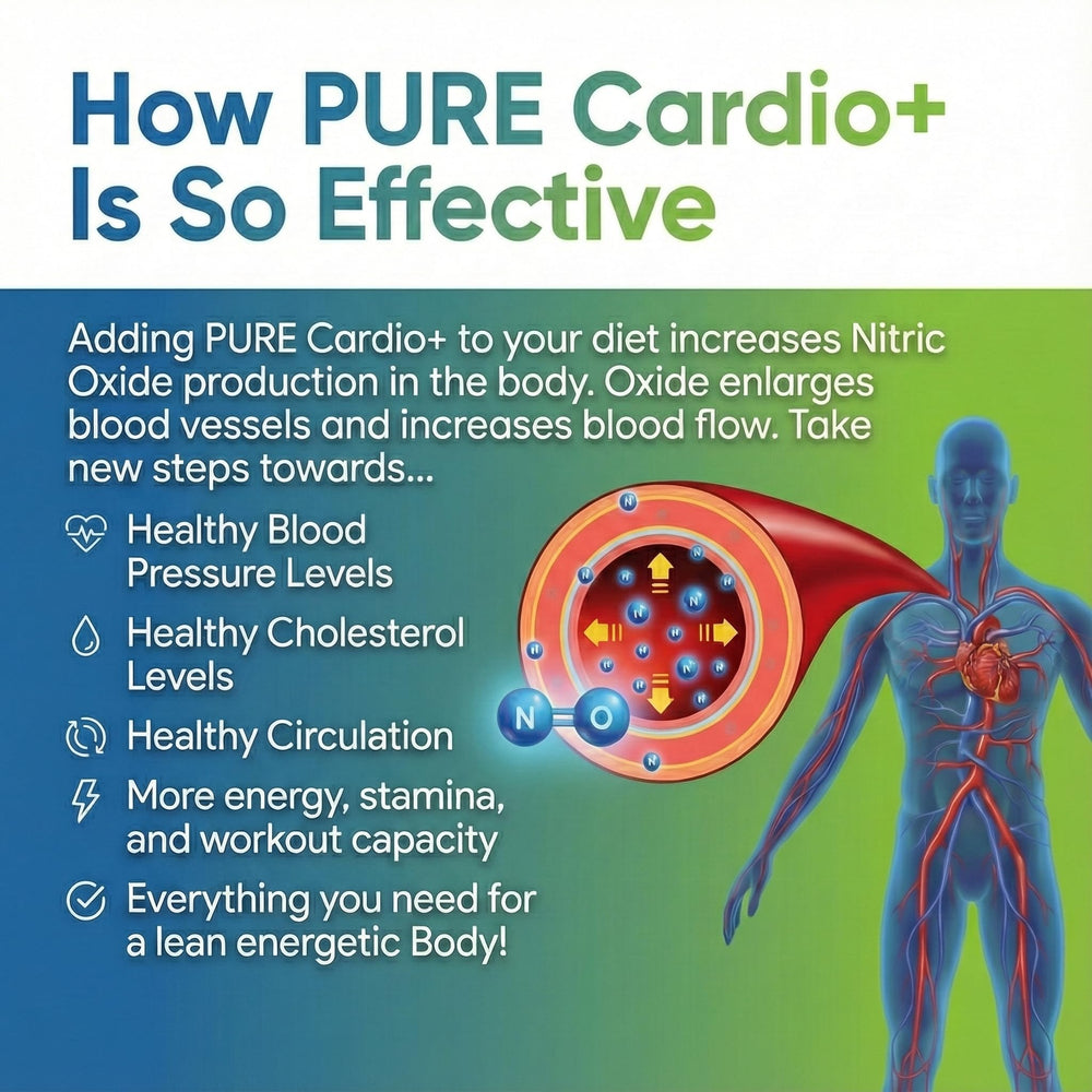 PURE Cardio+ Lemon Lime flavor in glass for refreshing daily hydration