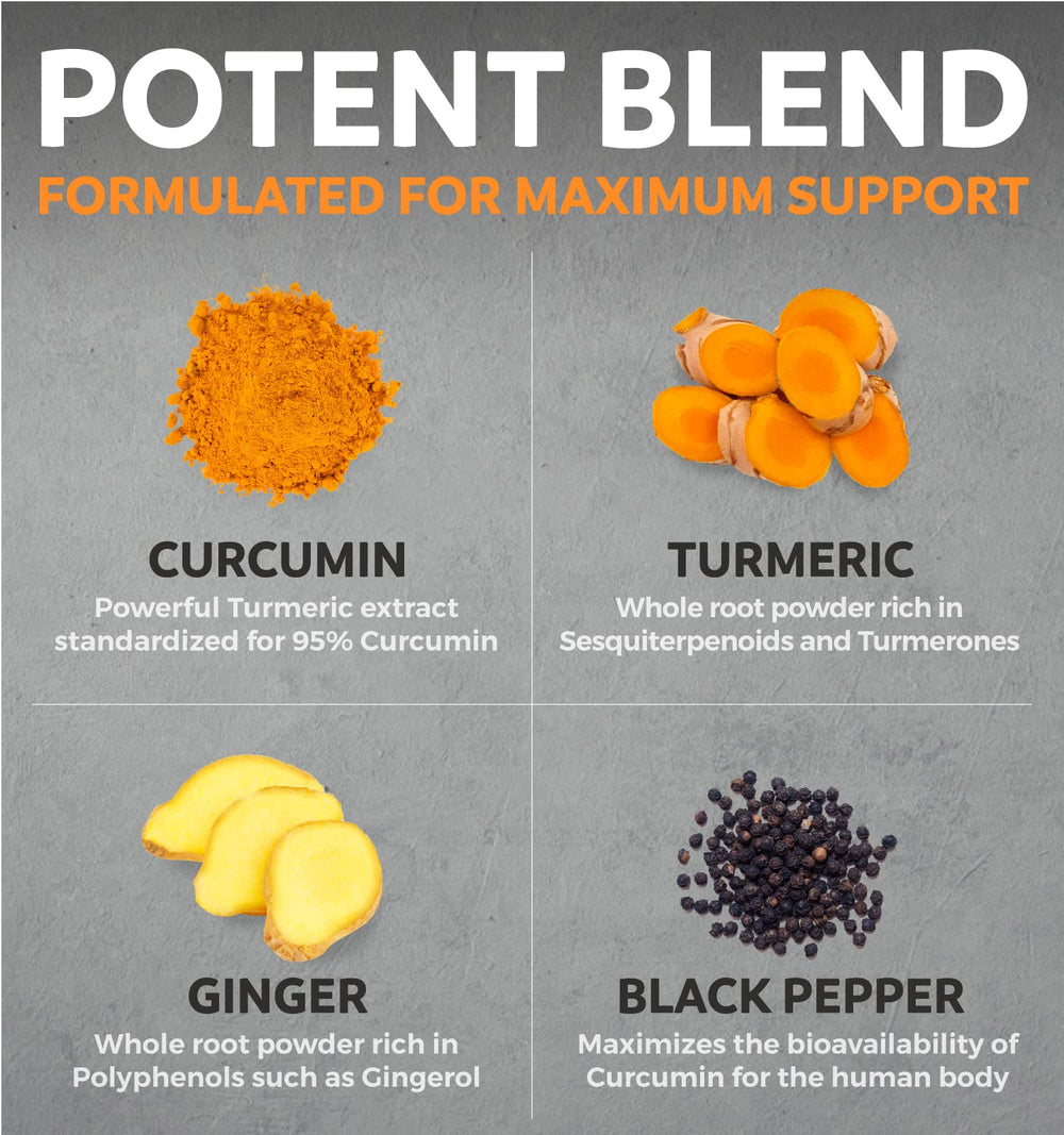 Pure Co curcumin 95% extract capsules deliver a potent active compound in a convenient form.