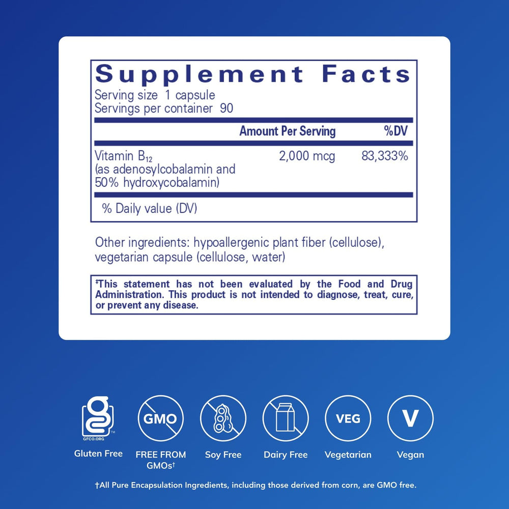 Capsules closeup showing vegan formula of Adenosyl/Hydroxy B12